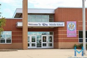 Explore Crone Middle School: A Parent's Guide Best Schools in America: Top Public & Private Options Explore Crone Middle School: A Parent's Guide | Best Schools in America: Top Public & Private Options