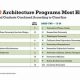 Top 10 Best Graduate Architecture Schools in 2024 | Best Schools in America: Top Public & Private Options