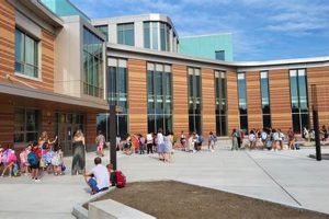 Top-Rated West Elementary School Andover MA: A Guide | Best Schools in America: Top Public & Private Options