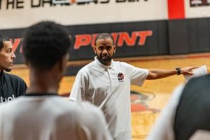 West Point High School Basketball: A Legacy of Excellence | Best Schools in America: Top Public & Private Options