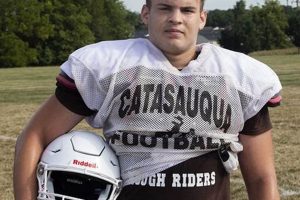 Catasauqua HS Football: Home of the Rough Riders | Best Schools in America: Top Public & Private Options