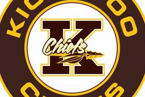 Kickapoo High School Football: Go Chiefs! | Best Schools in America: Top Public & Private Options