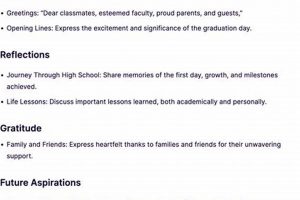 Inspiring High School Graduation Speeches &amp; Advice | Best Schools in America: Top Public & Private Options