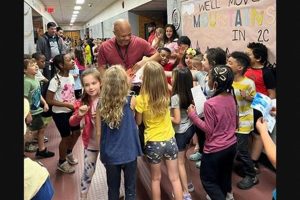 Top-rated Mr. Gary Landel Elementary School Programs | Best Schools in America: Top Public & Private Options