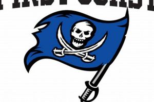 Top First Coast High School Football Teams | Best Schools in America: Top Public & Private Options