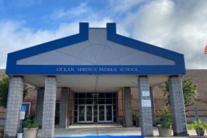 Best Ocean Springs Middle School Reviews & Ratings Best Schools in America: Top Public & Private Options Best Ocean Springs Middle School Reviews & Ratings | Best Schools in America: Top Public & Private Options