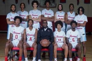 Kenwood High Basketball: Team, Scores & News | Best Schools in America: Top Public & Private Options