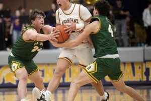 Sentinel High School Basketball: A Winning Legacy | Best Schools in America: Top Public & Private Options