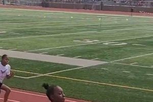 Elite High School 100m Times: How to Train Best Schools in America: Top Public & Private Options Elite High School 100m Times: How to Train | Best Schools in America: Top Public & Private Options