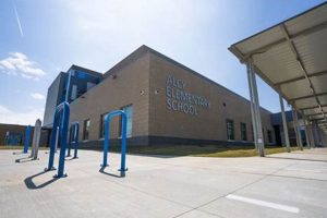 Jobs At Memphis Shelby County Schools | Best Schools in America: Top Public & Private Options