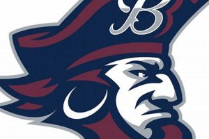 Go Belmont! High School Football Team Pride | Best Schools in America: Top Public & Private Options