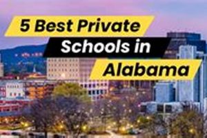 Top Alabama Private Schools (2024) | Best Schools in America: Top Public & Private Options