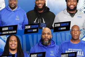 LaVergne High Wolverines Football: Go Big Blue! | Best Schools in America: Top Public & Private Options