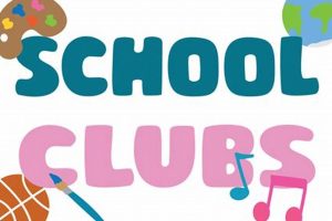 Join High School Clubs: Find Your Niche Best Schools in America: Top Public & Private Options Join High School Clubs: Find Your Niche | Best Schools in America: Top Public & Private Options