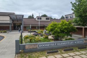 Top Elementary Schools in Olympia, WA | Best Schools in America: Top Public & Private Options