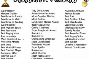 Best Class Awards Ideas for Elementary School Students | Best Schools in America: Top Public & Private Options