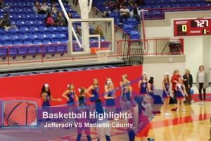 Landmark Case: Jefferson vs Madison County School District Ruling Best Schools in America: Top Public & Private Options Landmark Case: Jefferson vs Madison County School District Ruling | Best Schools in America: Top Public & Private Options
