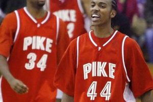 Pike High Basketball Coach: Jobs &amp; Tryouts | Best Schools in America: Top Public & Private Options