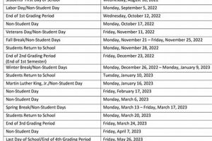 Official Hillsborough County School Calendar 2024-25 Best Schools in America: Top Public & Private Options Official Hillsborough County School Calendar 2024-25 | Best Schools in America: Top Public & Private Options