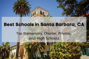 High Schools In Santa Barbara California Best Schools in America: Top Public & Private Options High Schools In Santa Barbara California | Best Schools in America: Top Public & Private Options