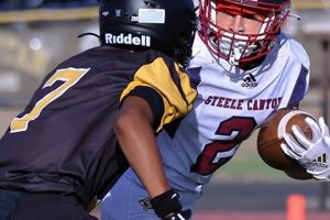 Steele Canyon High School Football: Cougars Pride | Best Schools in America: Top Public & Private Options