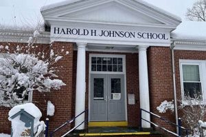 Top-Rated Johnson Elementary School Natick MA Programs | Best Schools in America: Top Public & Private Options