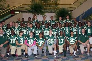 Go Berea! High School Football Team Pride | Best Schools in America: Top Public & Private Options