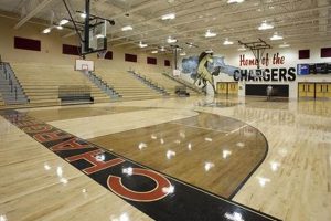 Crest High School Basketball | Best Schools in America: Top Public & Private Options