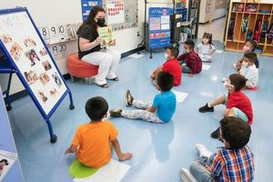 Find the Best Pre-K Schools Near You in 2024 | Best Schools in America: Top Public & Private Options