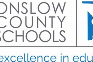 Access Onslow County Schools Employee Portal Login | Best Schools in America: Top Public & Private Options