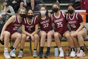 Amherst High Basketball: Team News & Updates | Best Schools in America: Top Public & Private Options