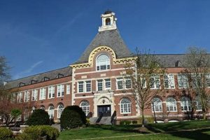 Ridgewood High School Vandalism 2024 | Best Schools in America: Top Public & Private Options