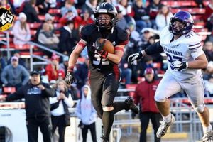 WI High School Sports: Contact Day Rules Explained | Best Schools in America: Top Public & Private Options