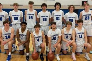 Top Frontier High School Basketball Teams & Stars Best Schools in America: Top Public & Private Options Top Frontier High School Basketball Teams & Stars | Best Schools in America: Top Public & Private Options