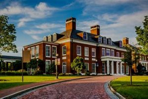 Top-Rated Private Schools in DFW: A Guide | Best Schools in America: Top Public & Private Options