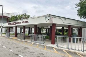 Discover Attucks Middle School: A Parent's Guide | Best Schools in America: Top Public & Private Options