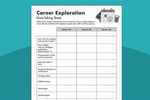 High School Career Exploration Guide (PDF) | Best Schools in America: Top Public & Private Options