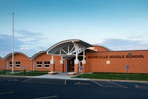 Best Haysville Middle School: Parent Guide | Best Schools in America: Top Public & Private Options