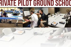 Top 5 Best Private Pilot Ground Schools of 2024 | Best Schools in America: Top Public & Private Options