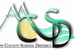 Morrow County School District Driver's Ed Jobs Best Schools in America: Top Public & Private Options Morrow County School District Driver's Ed Jobs | Best Schools in America: Top Public & Private Options