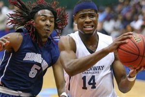 Callaway High Basketball: School Team News & More | Best Schools in America: Top Public & Private Options