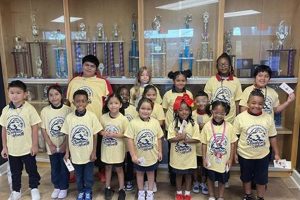 Best Oak Cliff Elementary Schools: Guide Best Schools in America: Top Public & Private Options Best Oak Cliff Elementary Schools: Guide | Best Schools in America: Top Public & Private Options