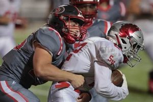 Stark County HS Football: Latest Scores &amp; Updates | Best Schools in America: Top Public & Private Options