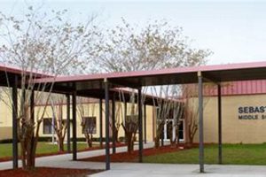 Top-Rated Sebastian Middle School: A Guide | Best Schools in America: Top Public & Private Options