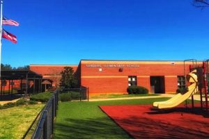 Top-Rated Nan Sanders Elementary School Programs | Best Schools in America: Top Public & Private Options