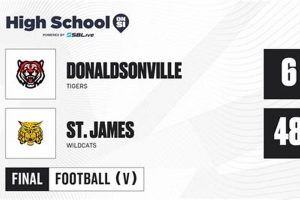 Donaldsonville HS Football: 2024 Schedule & Tickets Best Schools in America: Top Public & Private Options Donaldsonville HS Football: 2024 Schedule & Tickets | Best Schools in America: Top Public & Private Options