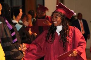 Celebrate MVHS Class of 2024 Graduation! Best Schools in America: Top Public & Private Options Celebrate MVHS Class of 2024 Graduation! | Best Schools in America: Top Public & Private Options