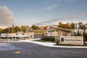 Top Private Schools in Dayton, OH 2024 | Best Schools in America: Top Public & Private Options