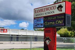 Discover Ramblewood Middle School: A Parent's Guide | Best Schools in America: Top Public & Private Options