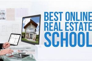 Top NC Real Estate Schools Online: 2024 Guide | Best Schools in America: Top Public & Private Options
